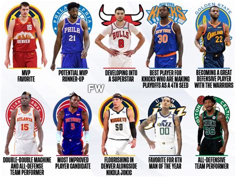 joel embiid draft class.